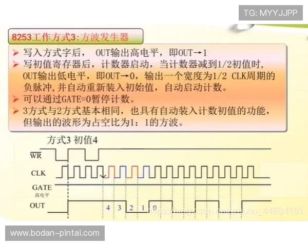 初盘波胆怎么看避坑防骗电子真人规则技巧