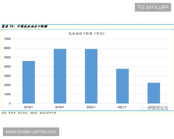 境外波胆平台有哪些避坑防骗对比测评