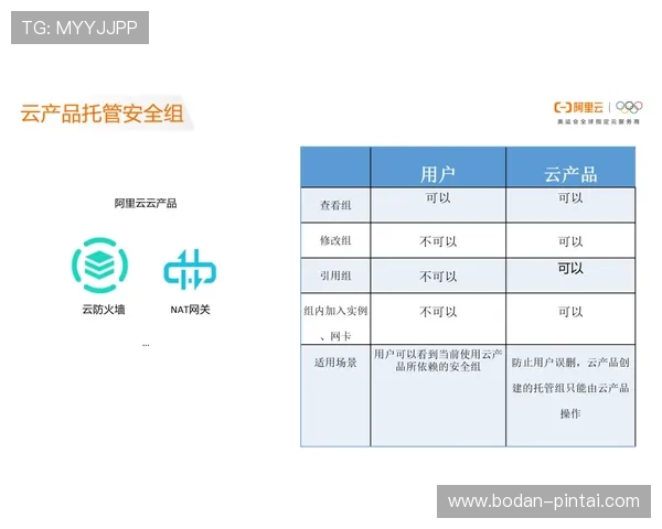开云波胆比分延迟避坑指南数字高频玩法防骗