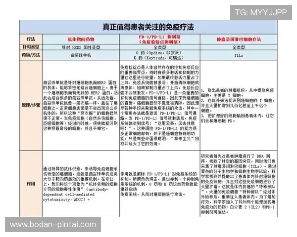 体育app排行榜推荐大型赛事预热避坑指南